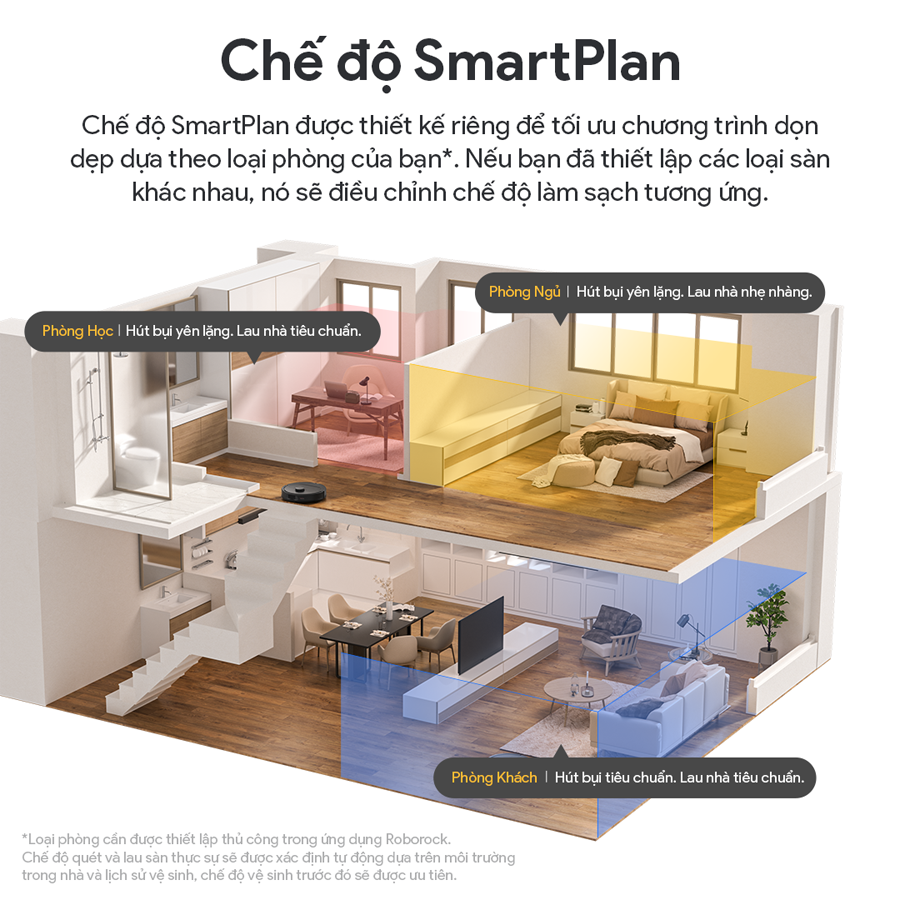 Robot hút bụi lau sàn Roborock Qrevo S