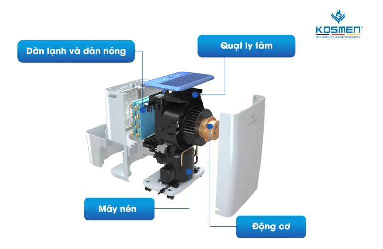 MÁY HÚT ẨM KOSMEN KM-12N
