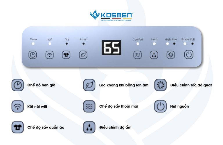 MÁY HÚT ẨM KOSMEN KM-12N